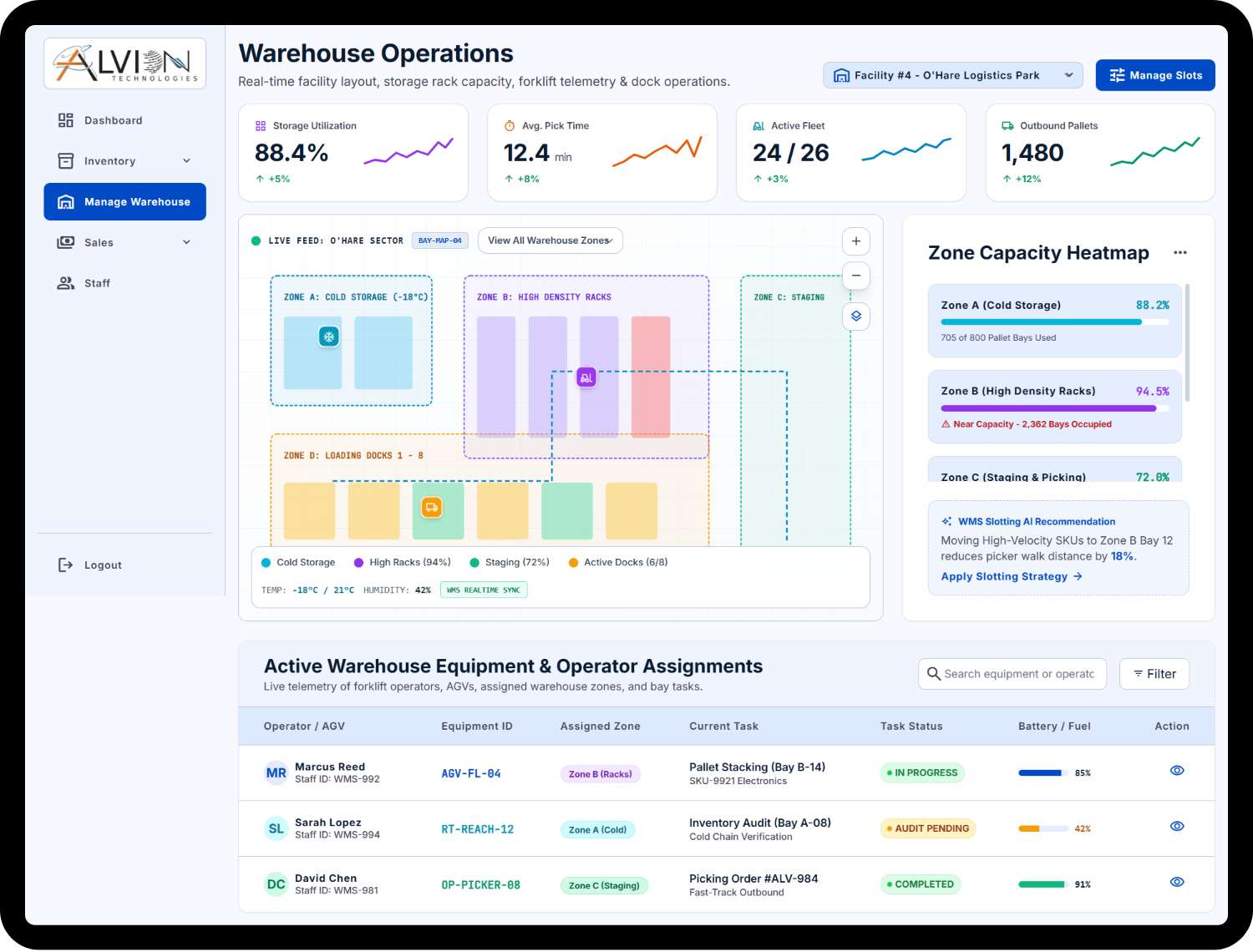 Warehouse Platform Preview 5