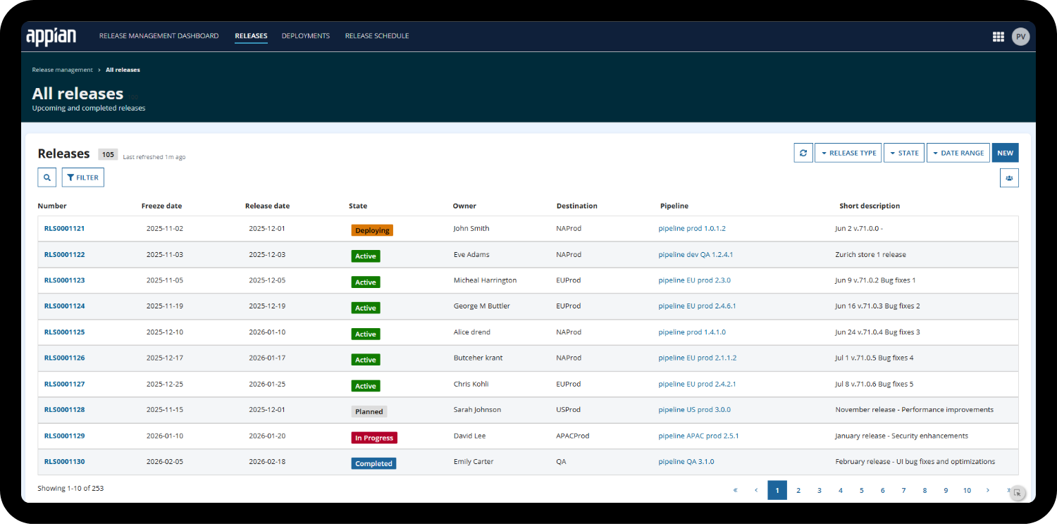 ReleaseOps Platform Preview 2